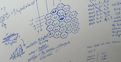 Entwicklung der Engine auf Papier